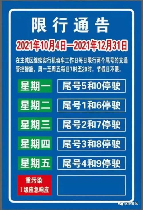 最新邯郸限号,最新邯郸限号明天限几号啊-第2张图片-文史 最新邯郸限号,最新邯郸限号明天限几号啊-第2张图片-文史