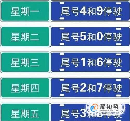 高碑店限号(高碑店限号查询2024)-第3张图片-文史 高碑店限号(高碑店限号查询2024)-第3张图片-文史