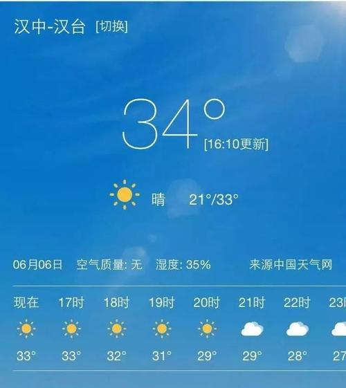 洋县天气40天天气,洋县天气预报24小时预报-第2张图片-文史 洋县天气40天天气,洋县天气预报24小时预报-第2张图片-文史