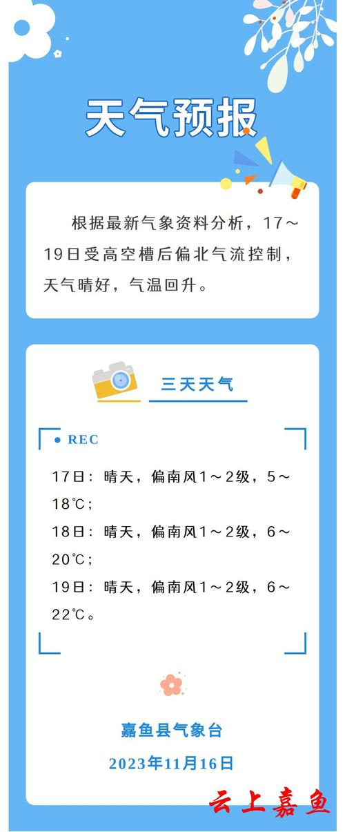 麻城30天气预报,麻城30天气预报 下雪-第2张图片-文史