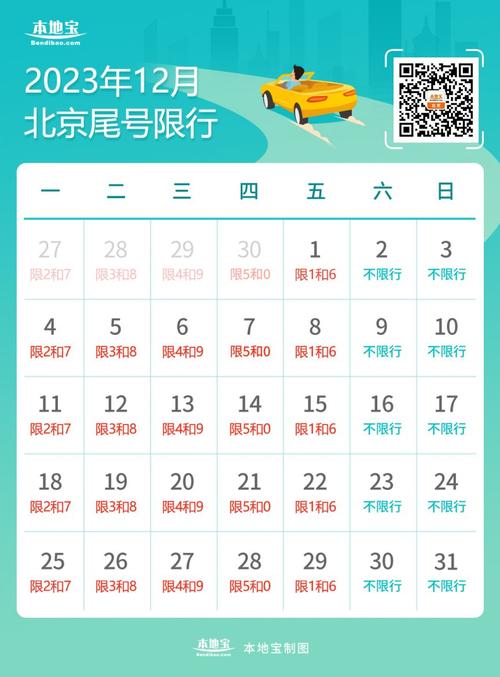 12月限号（12月限号查询天津）