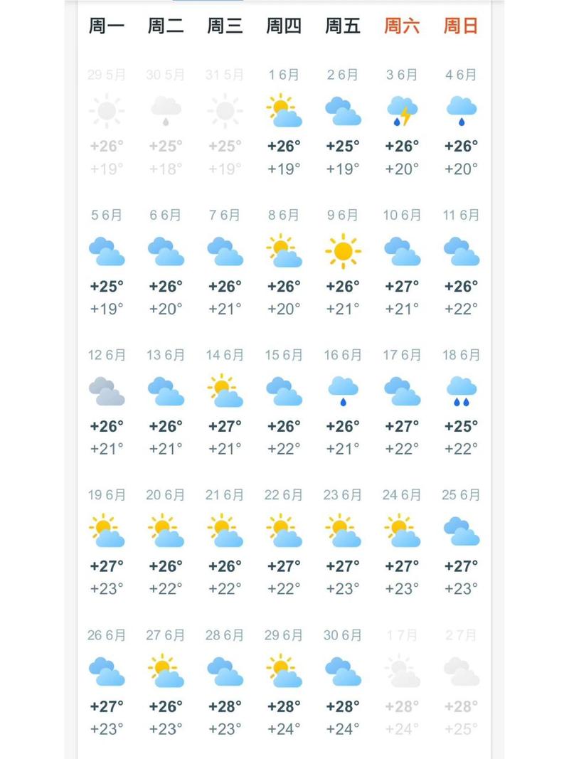 札幌天气预报15天（札幌天气预报15天准确一览表）