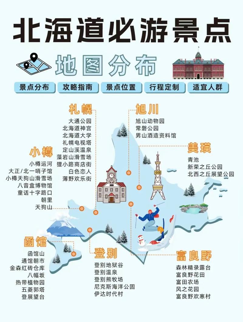 札幌天气预报15天(札幌天气预报15天准确一览表)-第2张图片-文史 札幌天气预报15天(札幌天气预报15天准确一览表)-第2张图片-文史
