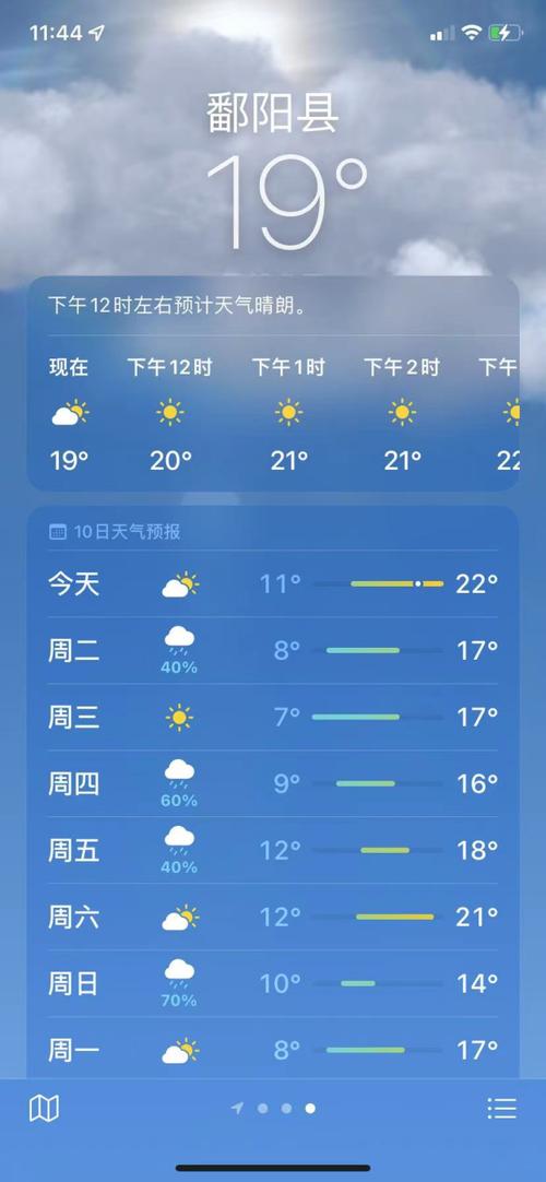 上饶30天天气预报（上饶30天天气预报最新）