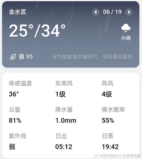 上饶30天天气预报(上饶30天天气预报最新)-第4张图片-文史 上饶30天天气预报(上饶30天天气预报最新)-第4张图片-文史