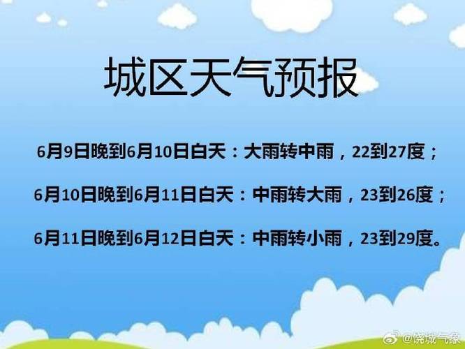 上饶30天天气预报(上饶30天天气预报最新)-第7张图片-文史 上饶30天天气预报(上饶30天天气预报最新)-第7张图片-文史