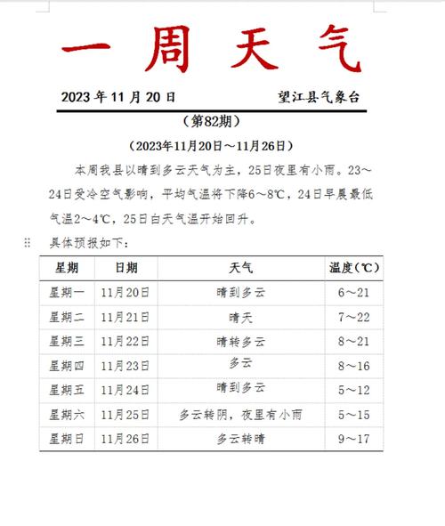 上饶30天天气预报(上饶30天天气预报最新)-第8张图片-文史 上饶30天天气预报(上饶30天天气预报最新)-第8张图片-文史