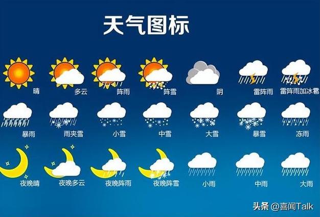 加拉加斯天气预报,加拉加斯天气预报7天-第1张图片-文史 加拉加斯天气预报,加拉加斯天气预报7天-第1张图片-文史