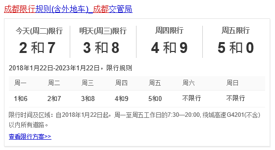 上高速限号吗（高速限号吗北京）