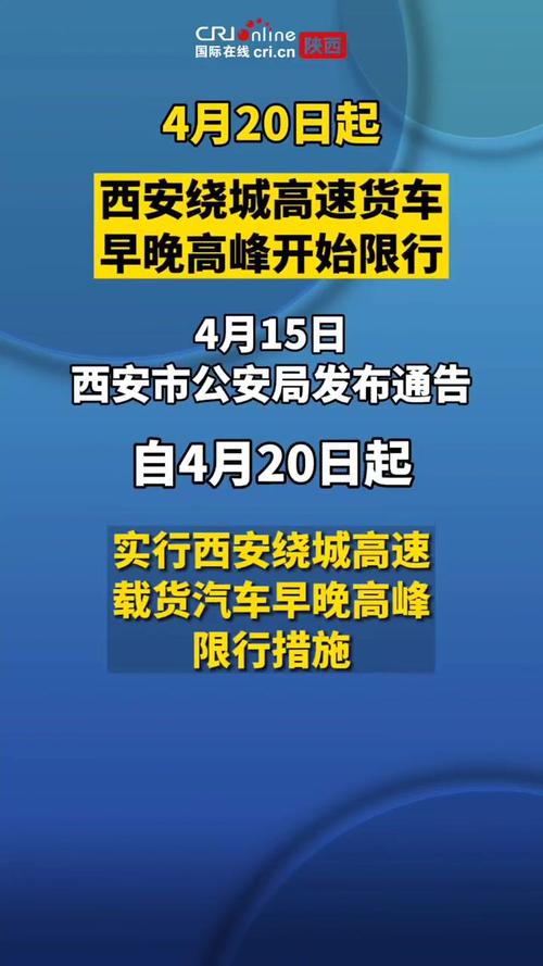 上高速限号吗(高速限号吗北京)-第2张图片-文史 上高速限号吗(高速限号吗北京)-第2张图片-文史
