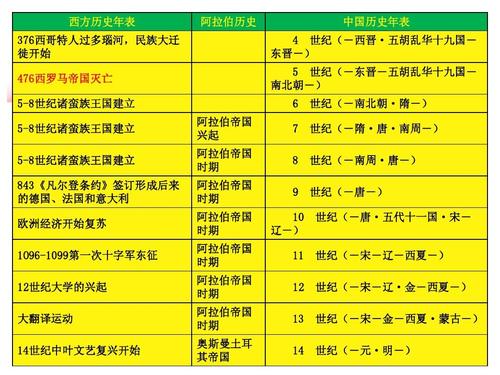 伊斯坦布尔时间(伊斯坦布尔时间现在几点钟?)-第4张图片-文史 伊斯坦布尔时间(伊斯坦布尔时间现在几点钟?)-第4张图片-文史