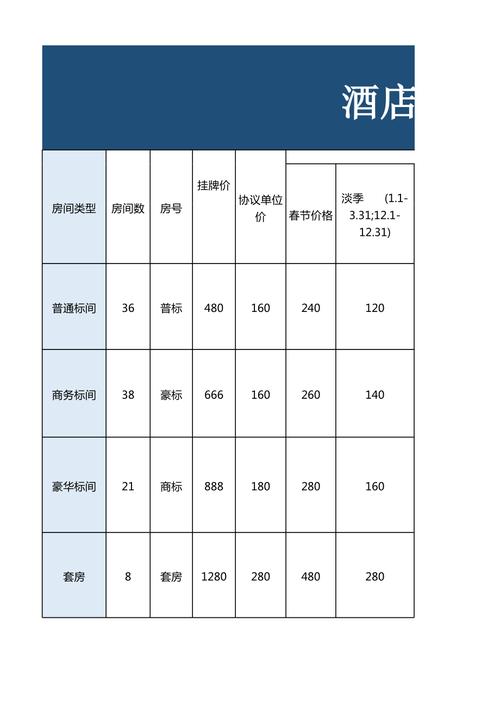 月租公寓式酒店（公寓式酒店包月多少钱）-第3张图片-文史