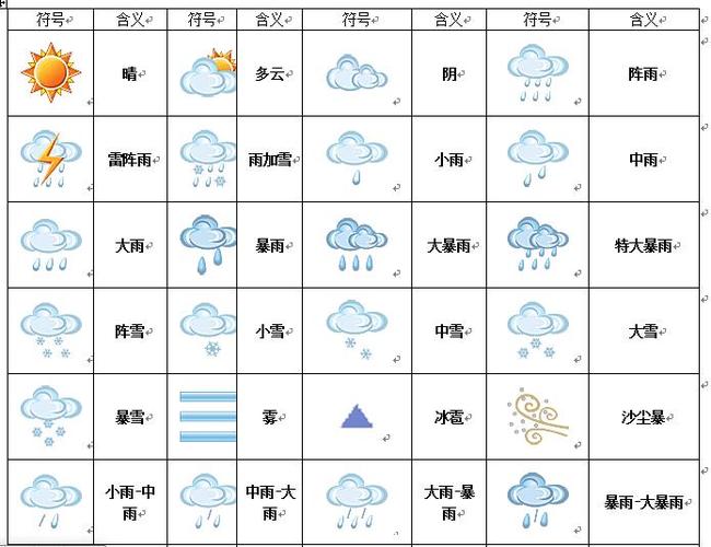 广东天气预报云图,广东天气预报云图查询