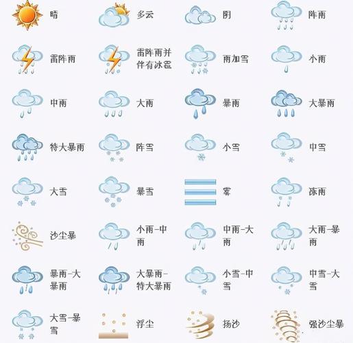 广东天气预报云图,广东天气预报云图查询-第7张图片-文史 广东天气预报云图,广东天气预报云图查询-第7张图片-文史