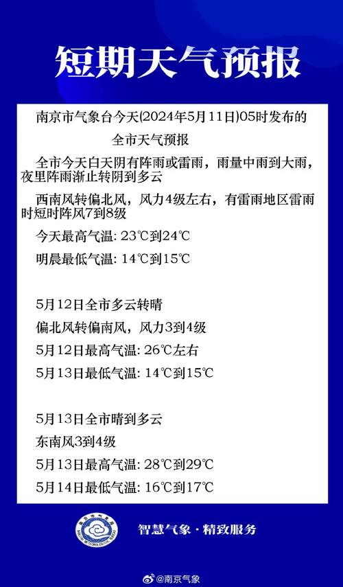 南京逐小时天气预报(南京逐小时天气预报15天)-第6张图片-文史 南京逐小时天气预报(南京逐小时天气预报15天)-第6张图片-文史