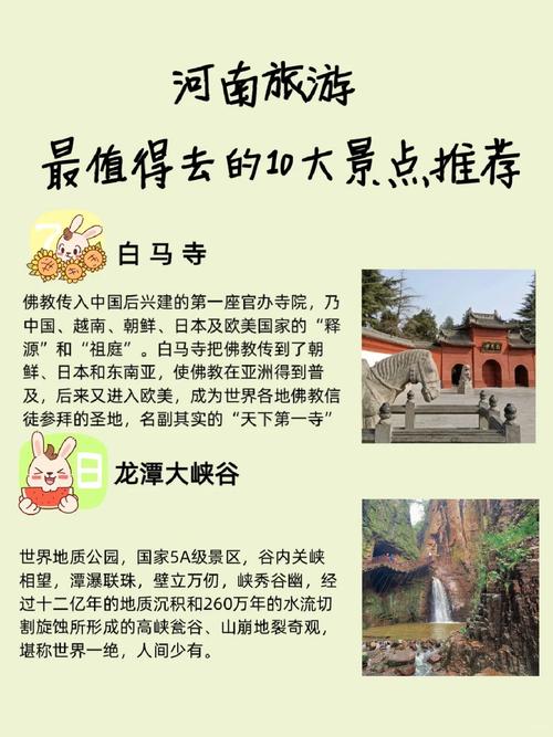 河南前十旅游景点排名（河南旅游景点排名榜前十名）-第5张图片-文史