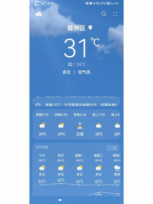 珠海明天天气预报(珠海明天天气预报一周)-第8张图片-文史 珠海明天天气预报(珠海明天天气预报一周)-第8张图片-文史