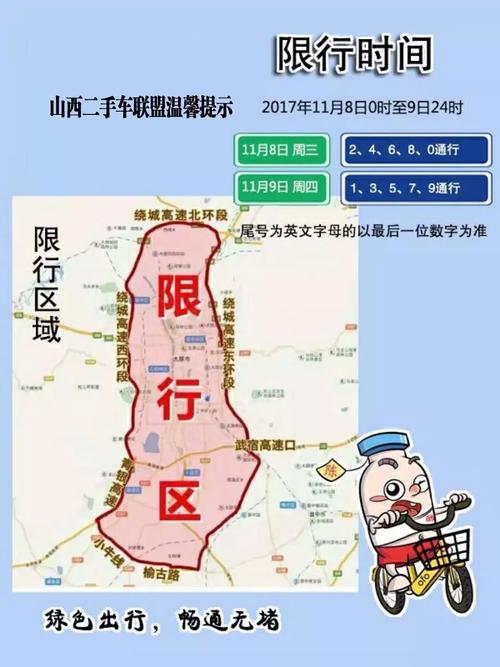 太原市限号（太原市限号2024年最新限号时间表）