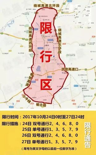 太原市限号（太原市限号2024年最新限号时间表）-第2张图片-文史