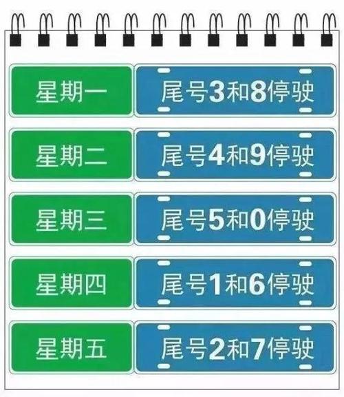 周末限号吗（深圳周末限号吗）