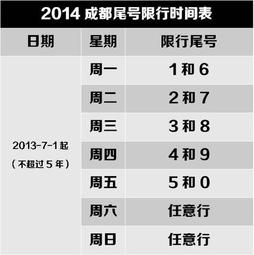 周末限号吗（深圳周末限号吗）-第3张图片-文史
