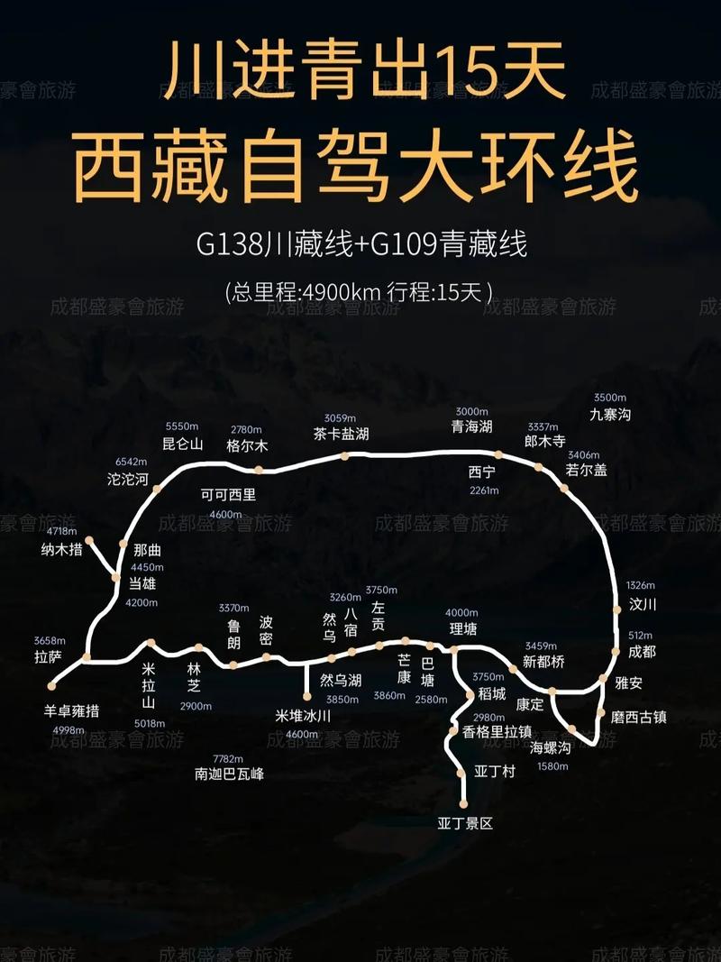 拉萨自驾游旅游攻略（拉萨自驾游旅游攻略大全）
