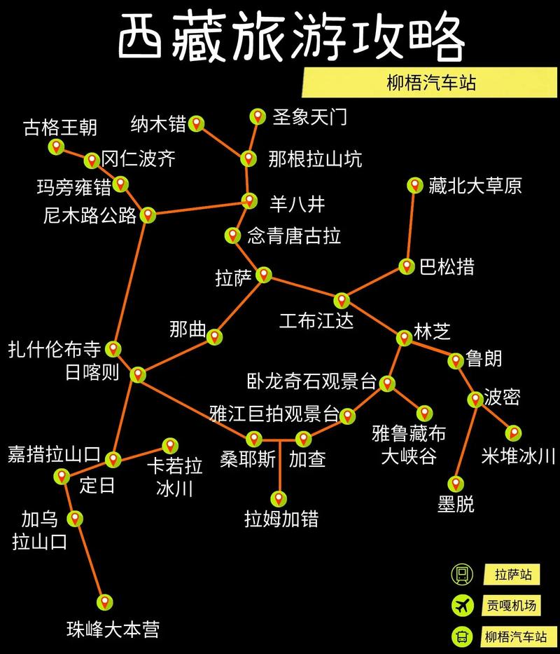 拉萨自驾游旅游攻略（拉萨自驾游旅游攻略大全）-第3张图片-文史