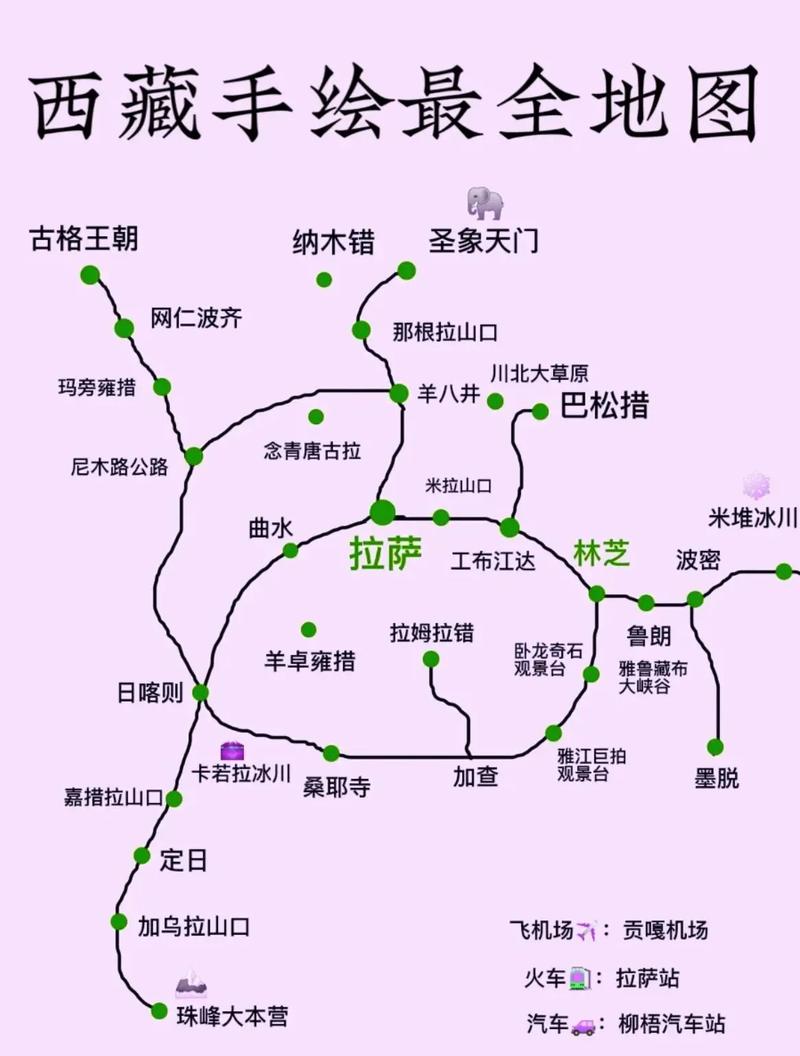 拉萨自驾游旅游攻略（拉萨自驾游旅游攻略大全）-第6张图片-文史