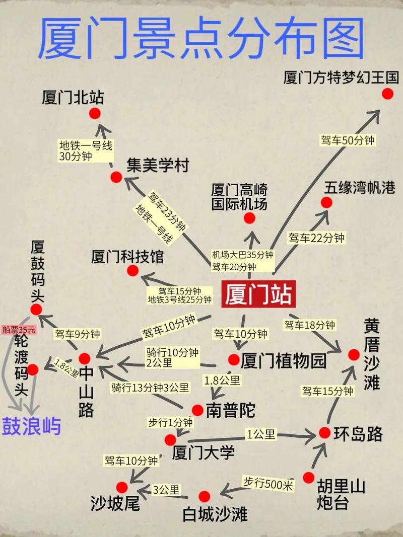 厦门旅游地图景点地图,厦门 旅游 地图-第6张图片-文史 厦门旅游地图景点地图,厦门 旅游 地图-第6张图片-文史