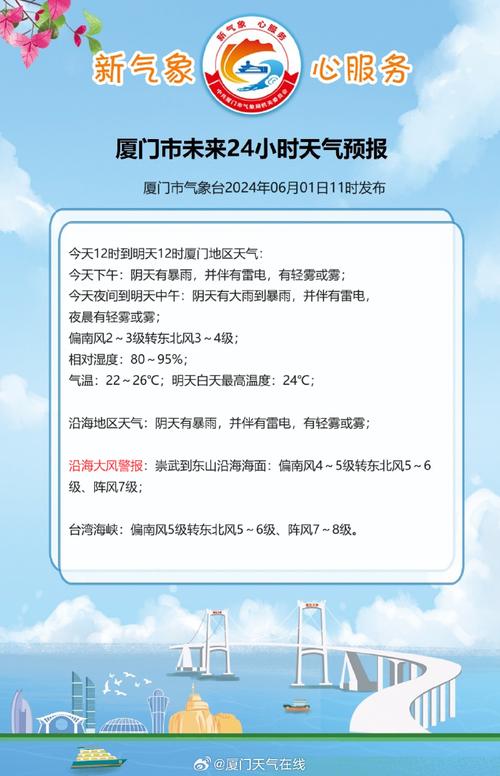 厦门近一周天气预报(厦门近一周天气预报七天查询)-第4张图片-文史 厦门近一周天气预报(厦门近一周天气预报七天查询)-第4张图片-文史