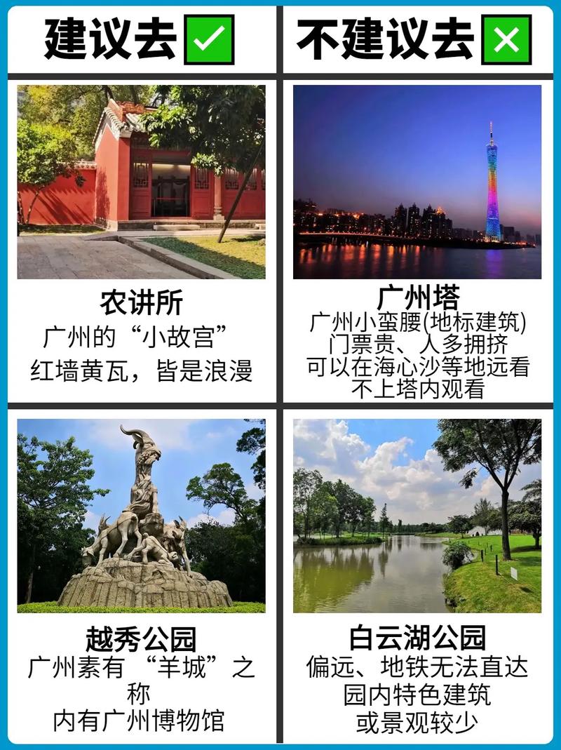 广州两日游怎么安排(广州两日游攻略详细)-第8张图片-文史 广州两日游怎么安排(广州两日游攻略详细)-第8张图片-文史