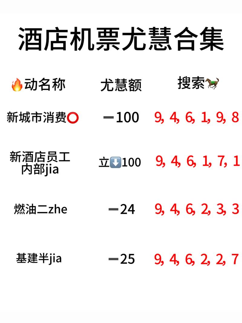 订房app（民宿订房app）