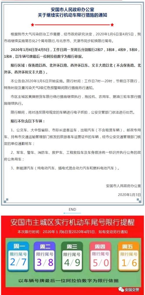 安国限号(安国限号查询 今日2023)-第3张图片-文史 安国限号(安国限号查询 今日2023)-第3张图片-文史