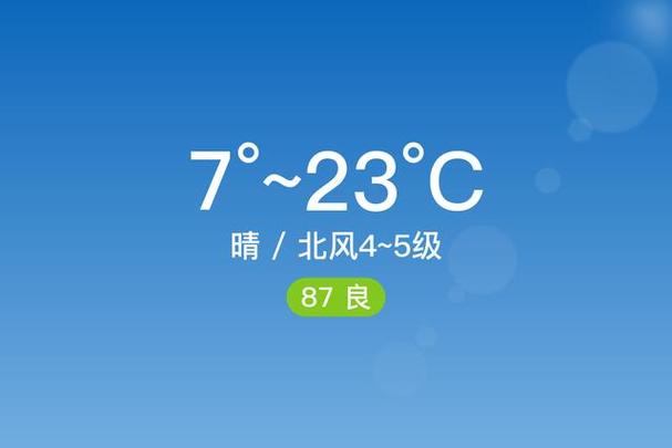 阜新一周天气情况,阜新一周天气情况如何
