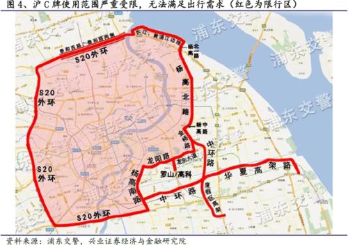 车牌限号（车牌限号怎么看）-第5张图片-文史