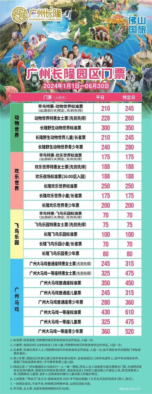 门票费用,故宫门票费用