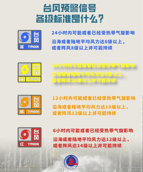汉沽十五天天气预报（天津滨海汉沽今天天气）