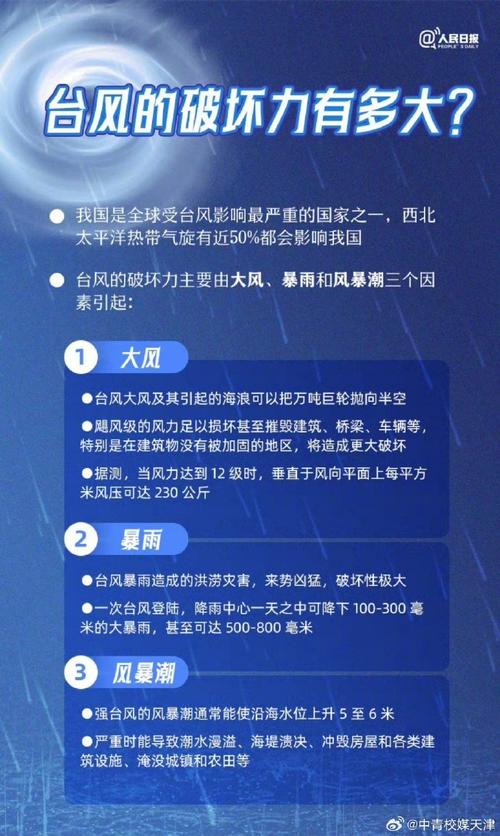 汉沽十五天天气预报(天津滨海汉沽今天天气)-第2张图片-文史 汉沽十五天天气预报(天津滨海汉沽今天天气)-第2张图片-文史
