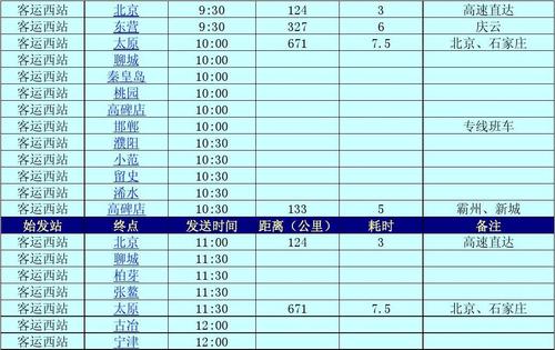 汉沽十五天天气预报(天津滨海汉沽今天天气)-第4张图片-文史 汉沽十五天天气预报(天津滨海汉沽今天天气)-第4张图片-文史