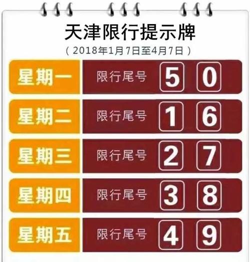 限号车辆,周二限号车辆-第4张图片-文史 限号车辆,周二限号车辆-第4张图片-文史