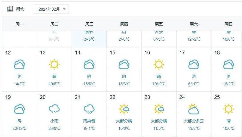 蚌埠国庆节天气预报,元旦蚌埠天气