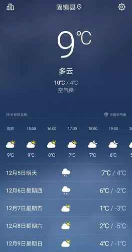 蚌埠国庆节天气预报,元旦蚌埠天气-第3张图片-文史 蚌埠国庆节天气预报,元旦蚌埠天气-第3张图片-文史