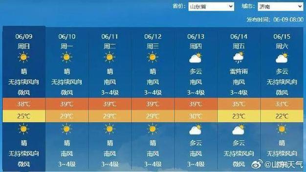 天气预报青岛即墨区（天气预报青岛天气预报15天查询青岛即墨天气预报）