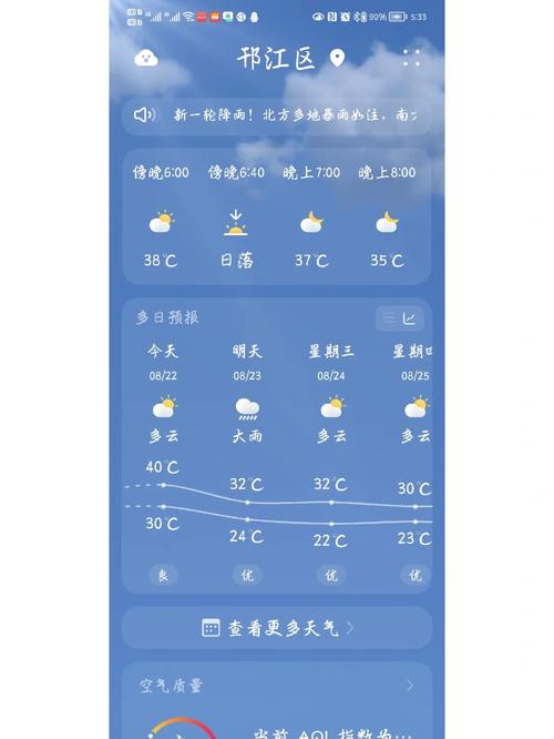 天气预报青岛即墨区(天气预报青岛天气预报15天查询青岛即墨天气预报)-第3张图片-文史 天气预报青岛即墨区(天气预报青岛天气预报15天查询青岛即墨天气预报)-第3张图片-文史