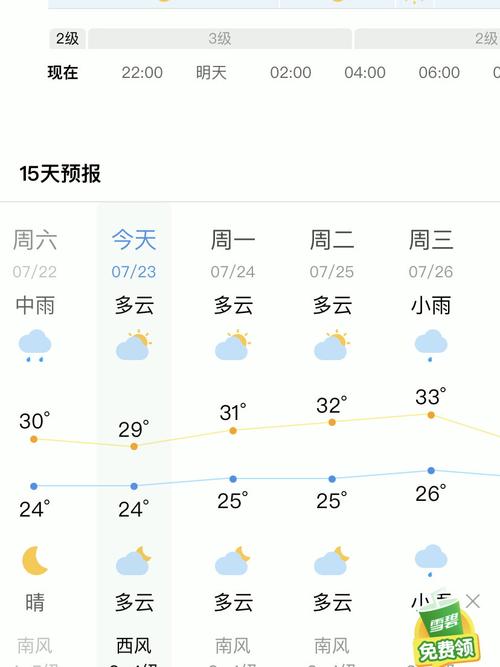 蓬莱天气3天预报(蓬莱天气预报蓬莱)-第2张图片-文史 蓬莱天气3天预报(蓬莱天气预报蓬莱)-第2张图片-文史