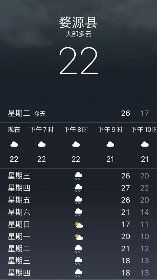 婺源下周天气预报,婺源下周天气预报15天-第2张图片-文史 婺源下周天气预报,婺源下周天气预报15天-第2张图片-文史