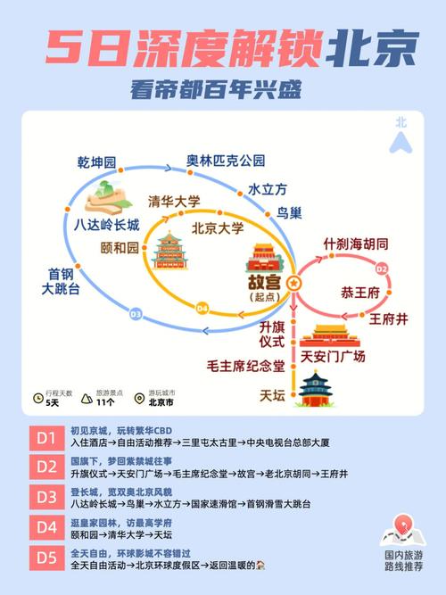 北京北海公园旅游攻略自由行,北海公园旅游攻略自由行路线-第3张图片-文史 北京北海公园旅游攻略自由行,北海公园旅游攻略自由行路线-第3张图片-文史
