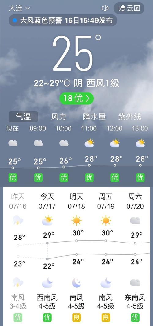 呼玛天气预报一周,呼马天气预报15天