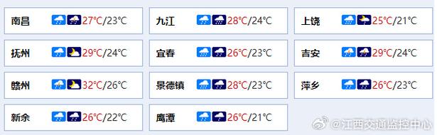 九江天气预报每小时,九江天气预报实时更新-第2张图片-文史 九江天气预报每小时,九江天气预报实时更新-第2张图片-文史