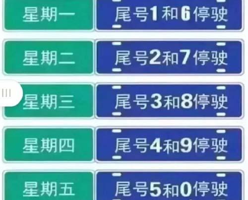 临漳限号,临漳限号查询2023最新